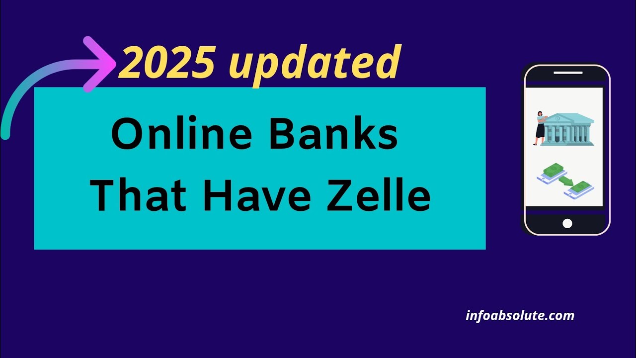 Online banks that have Zelle- 2025