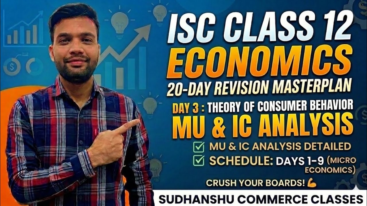 Theory of Consumer Behavior | MU & IC Analysis | Day 3: 20-Day ISC Economics Revision