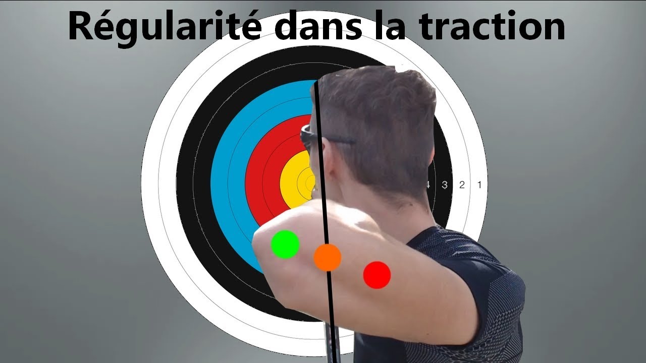 Régularité dans la traction