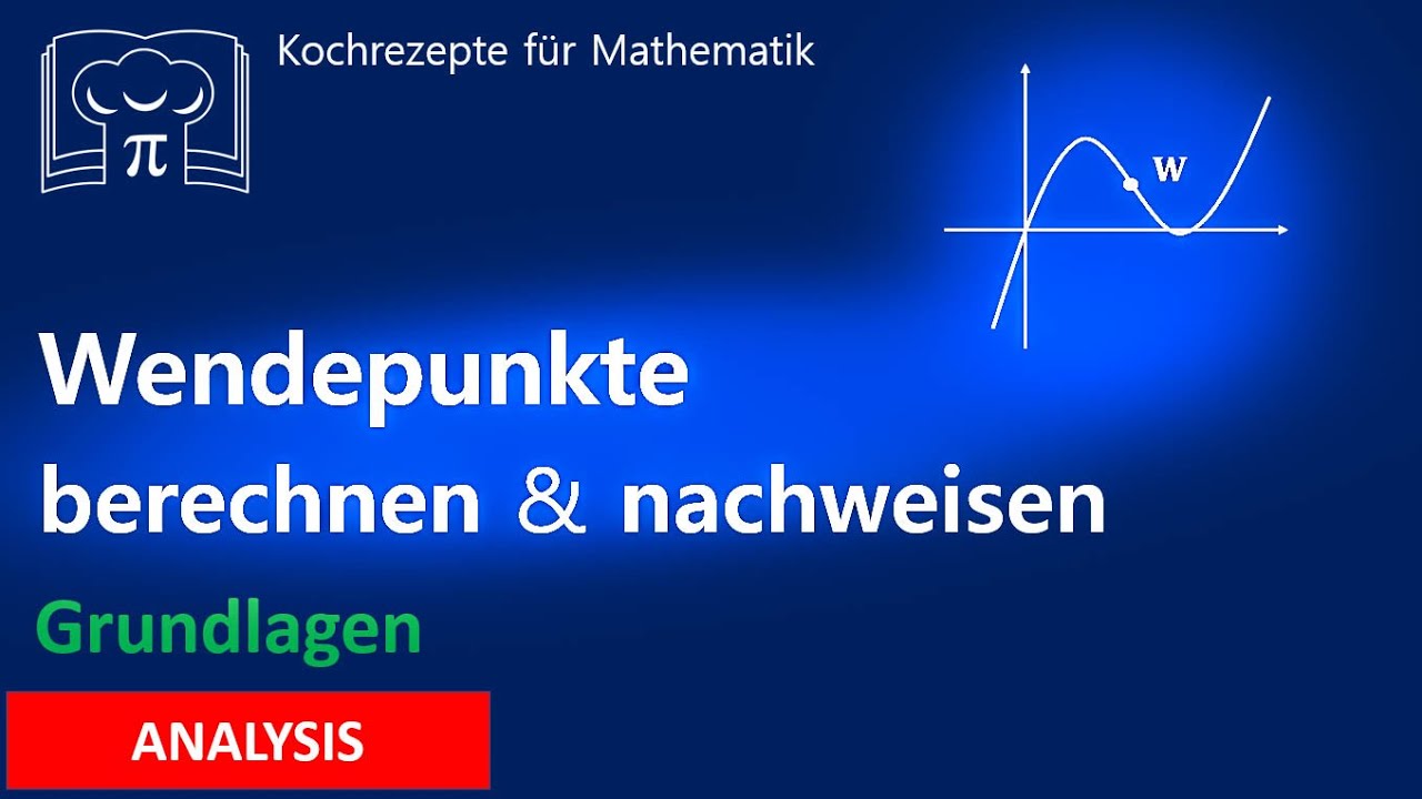 Wendepunkt berechnen / Wendestelle bestimmen