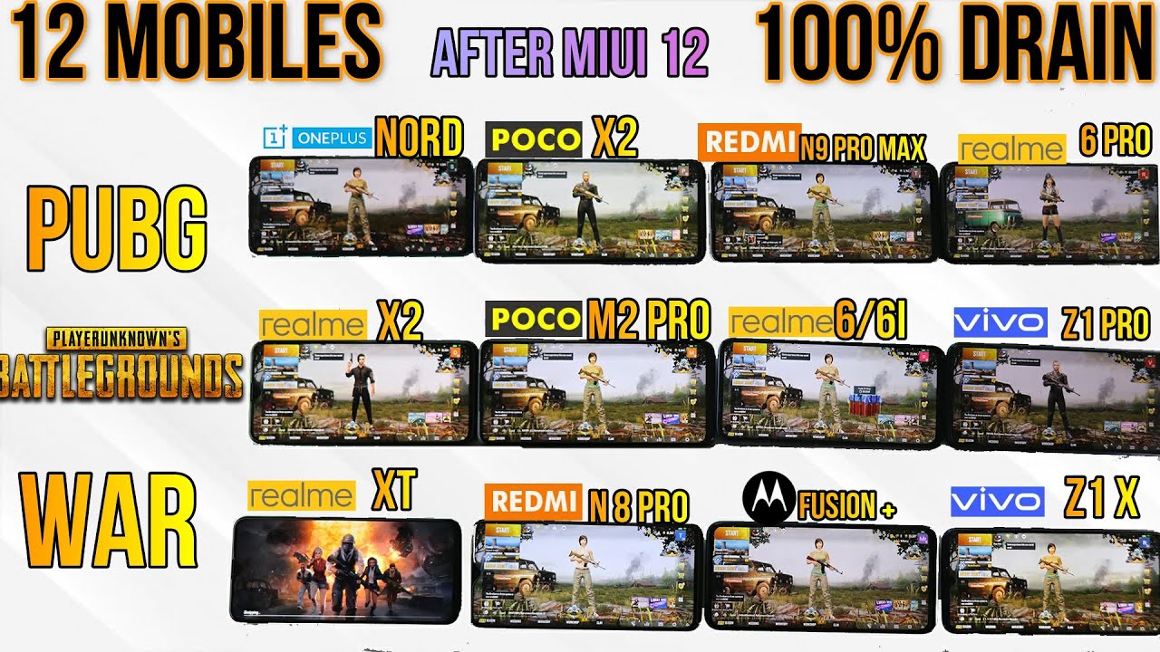 [MIUI 12]  12 MOBILES - PUBG TEST#ONE PLUS NORD#NOTE 9 PRO MAX#