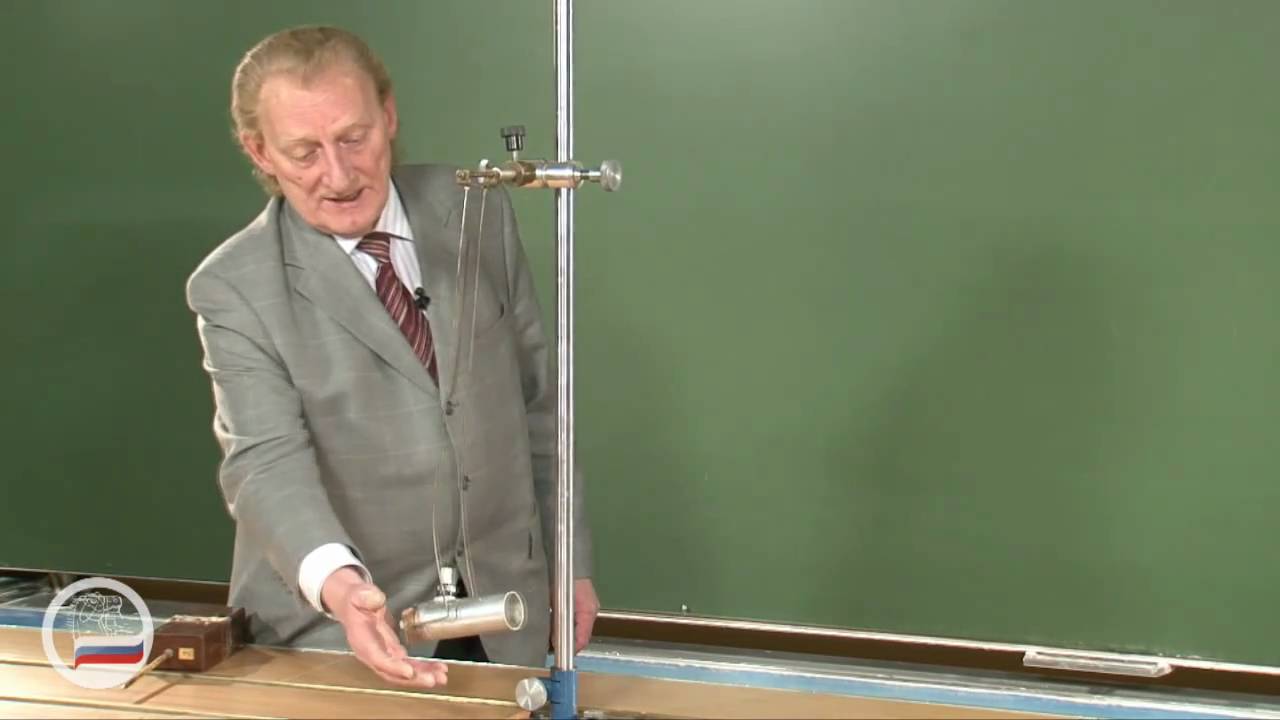 Баллистический маятник.