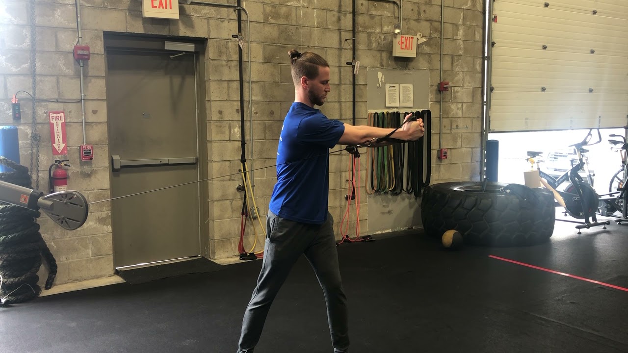 Cable Rotations