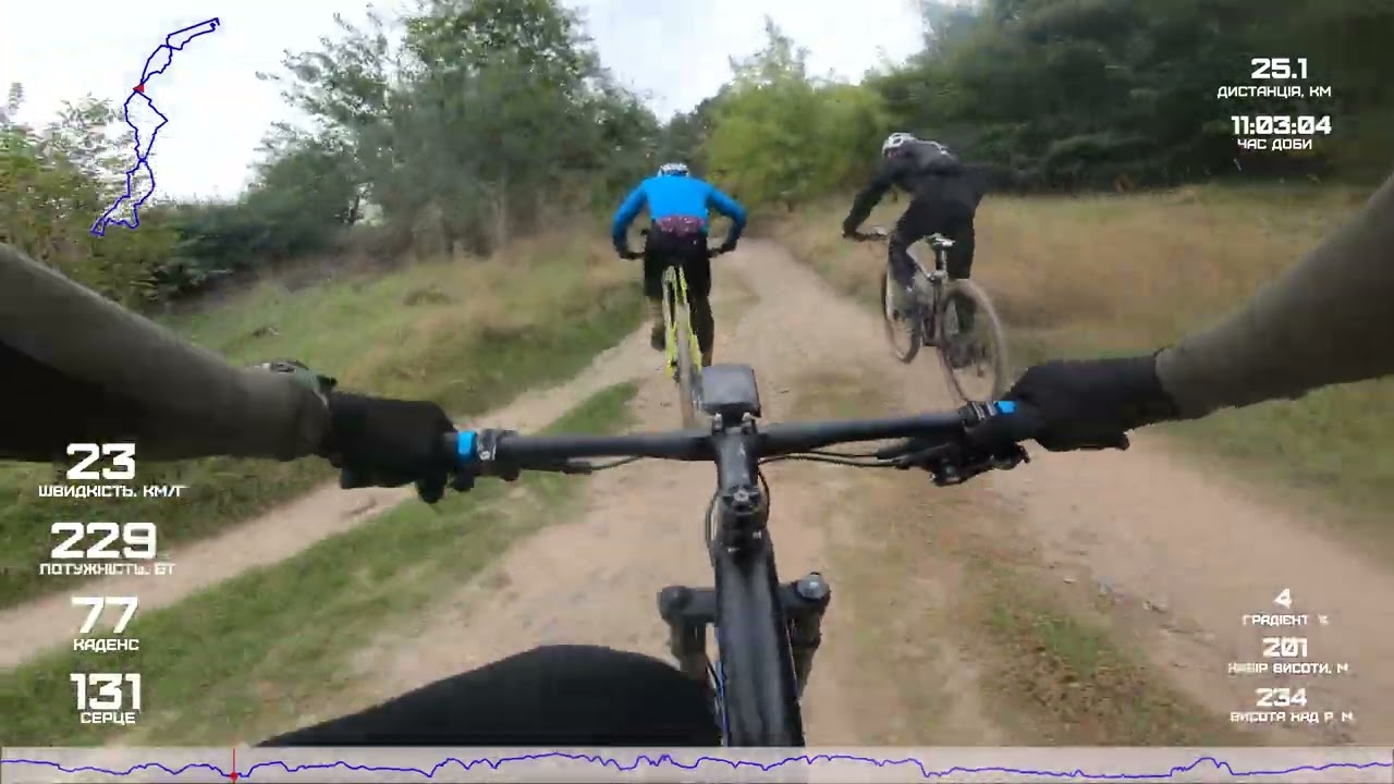 В Строінці грунтами. Частина 1. Бобри крадуть соняшники.