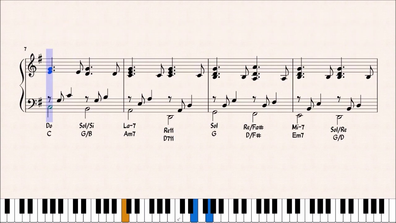 HEY MAN - ZUCCHERO - ACCOMPAGNAMENTO PIANISTICO