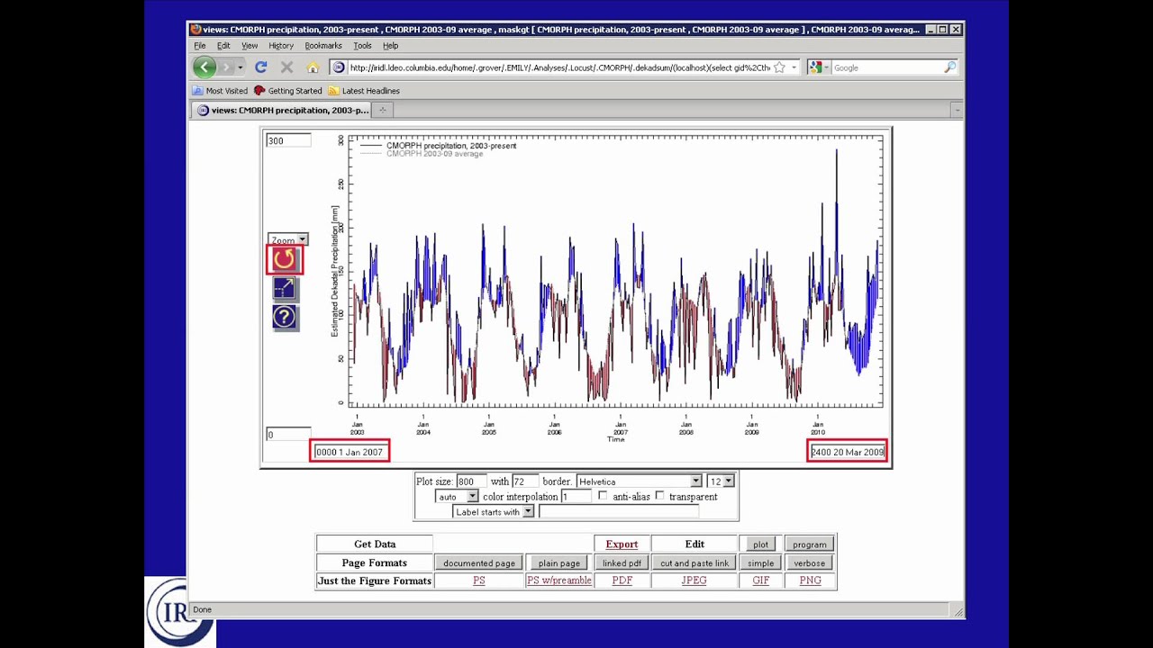 Rainfall Analysis Tool