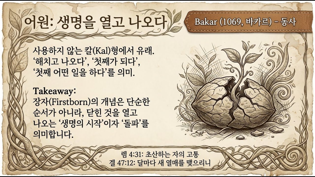 고대 세계를 여는 열쇠  히브리어 어근의 힘