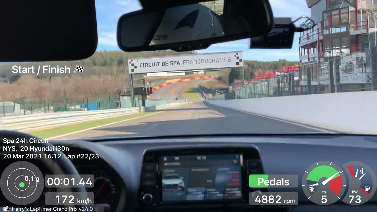 Track Spa-Francorchamps - i30n Performance
