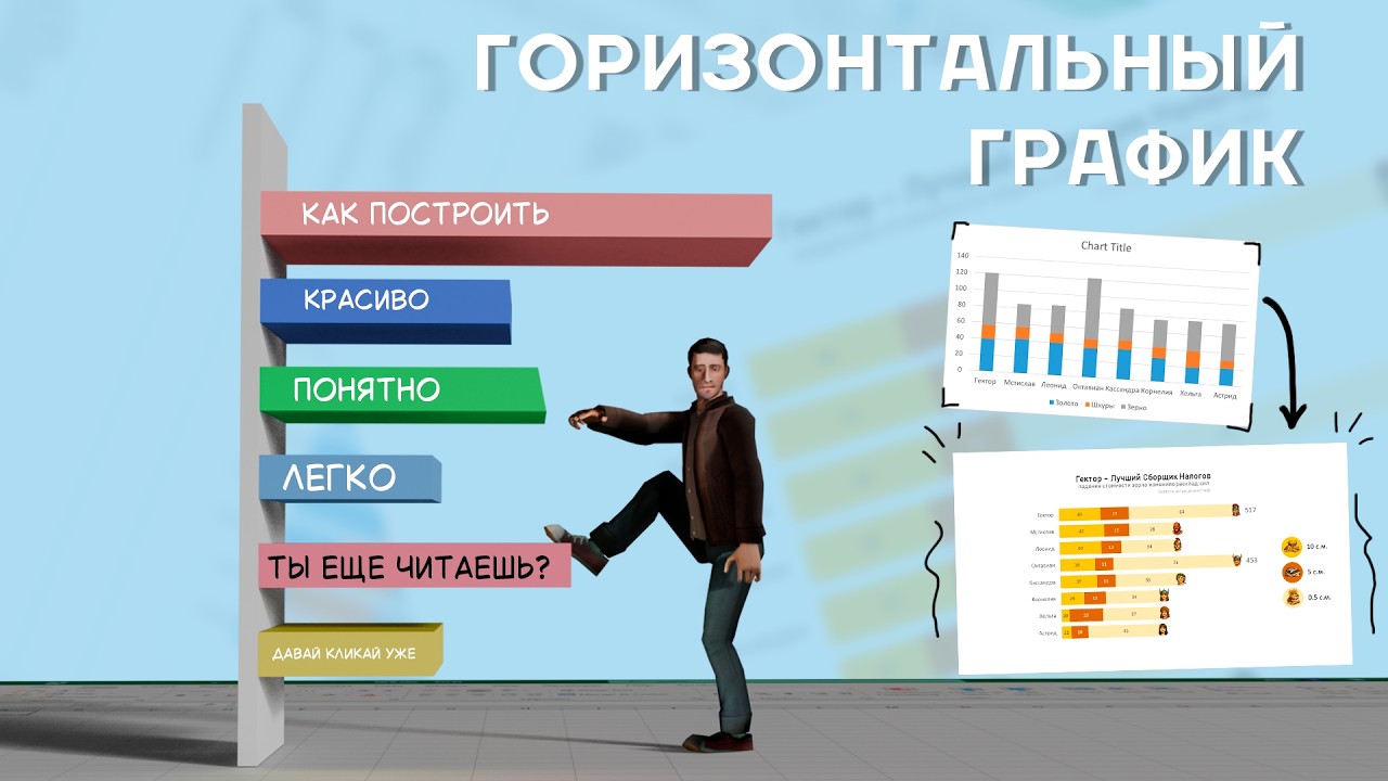 как построить мощный горизонтальный график (и чем он лучше вертикального)