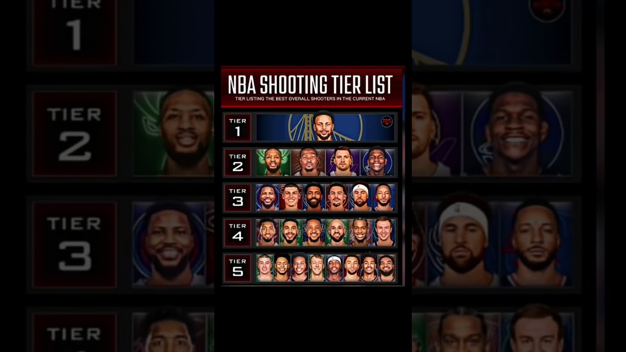 NBA shooting their list 
