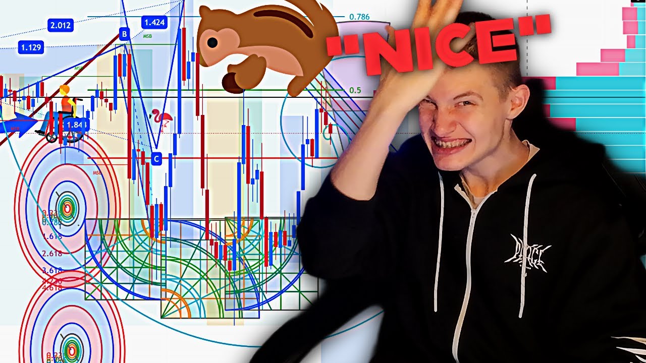 5 Beginner Trading Thoughts (we all had them)