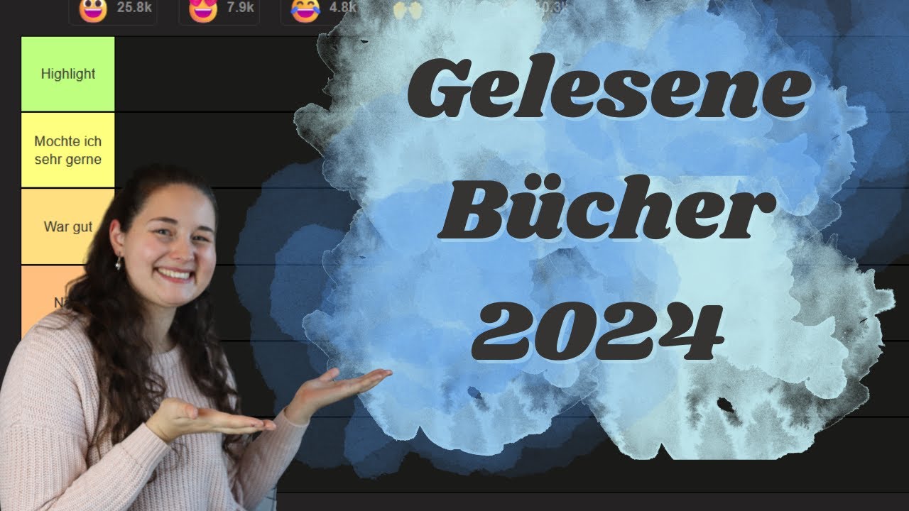 ALLE gelesenen Bücher 2024! 📚| Tierlist 2024 |RiasSoulWords