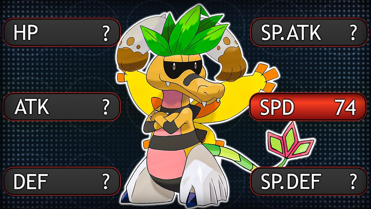 Dieser Quiz-Start ist BODENLOS!