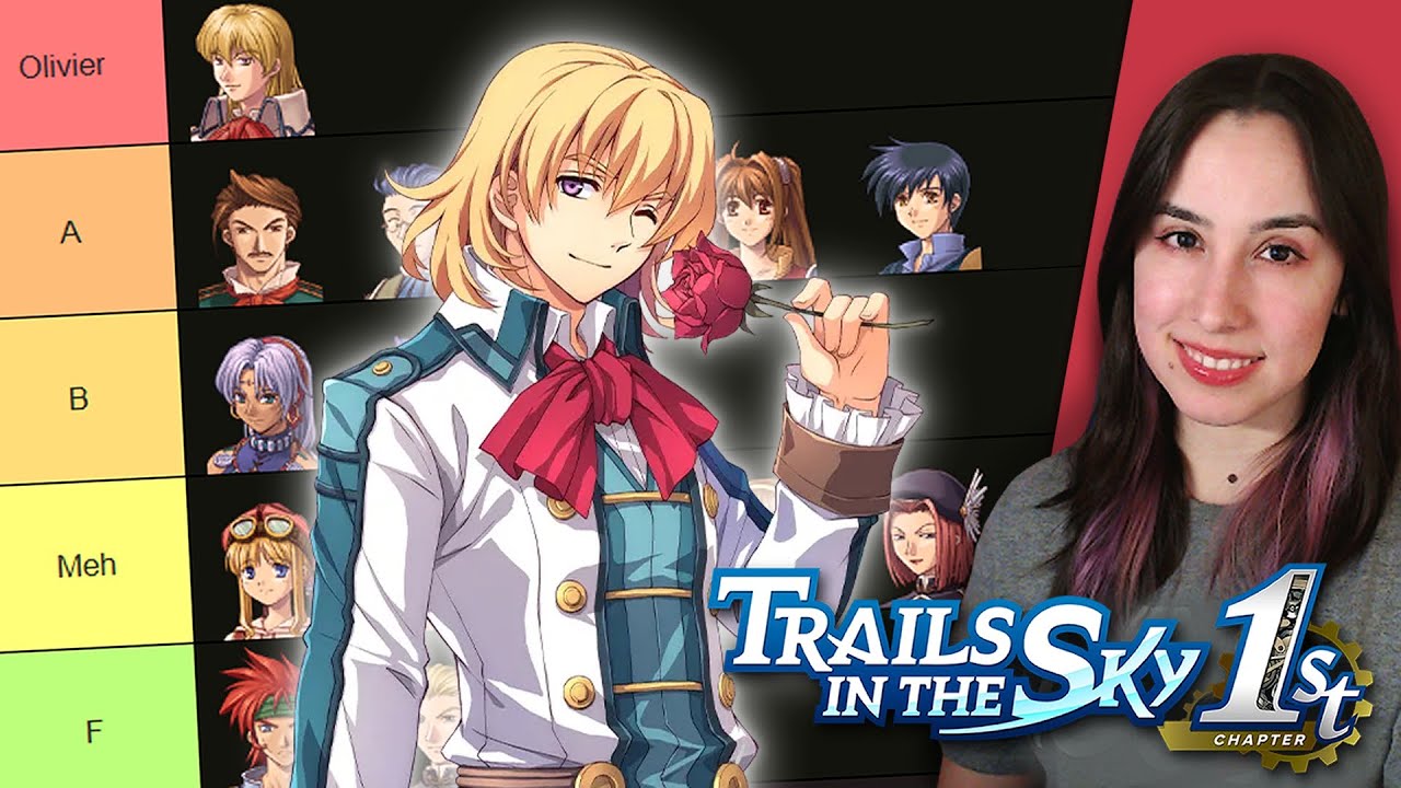 Ranking WSZYSTKICH postaci z pierwszego rozdziału dodatku &bdquo;Trails in the Sky&rdquo;! (Lista poziom&oacute;w)