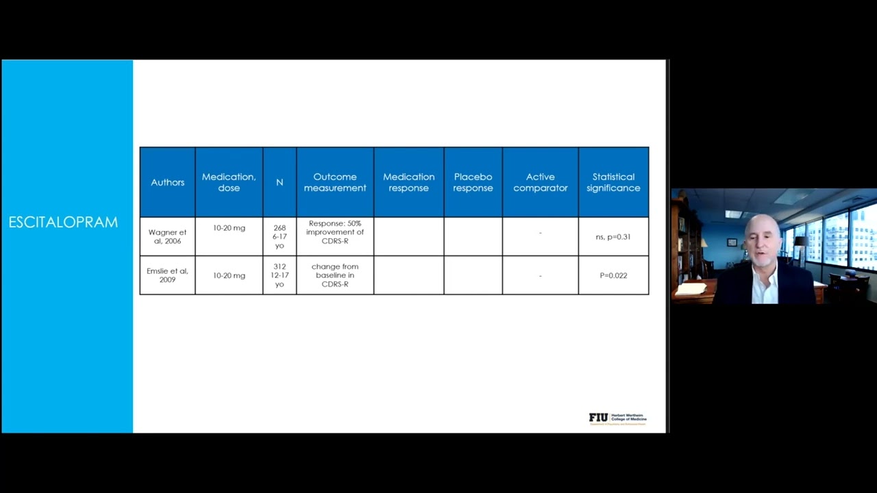 Major Depressive Disorder in Children & Adolescents (Daniel Castellanos, MD)