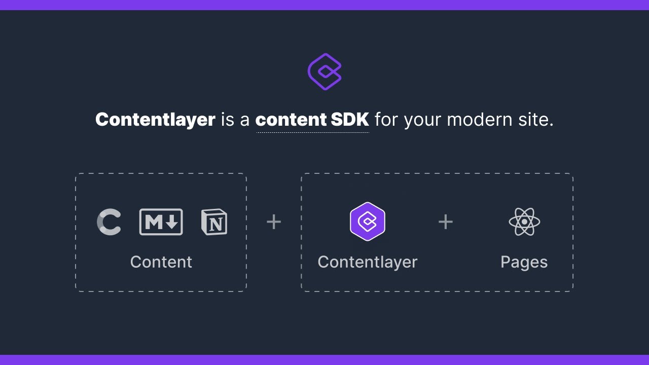 Contentlayer Makes Working with Content Easy for Developers