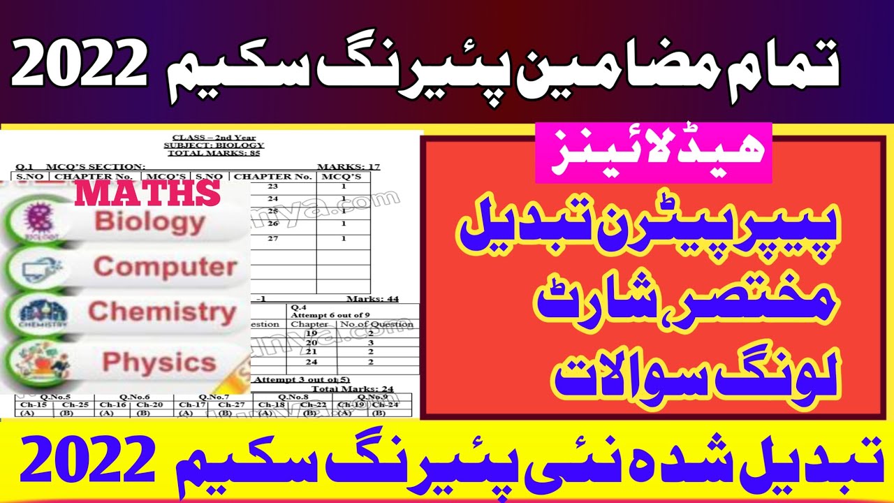 Scheme 12th class 2022 all subjects 2022  l  2nd year scheme, pattern 12th all subjects 2022 Adnan