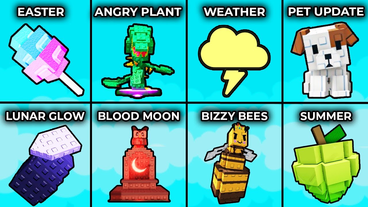 Every UPDATE in Roblox Grow a Garden Explained...