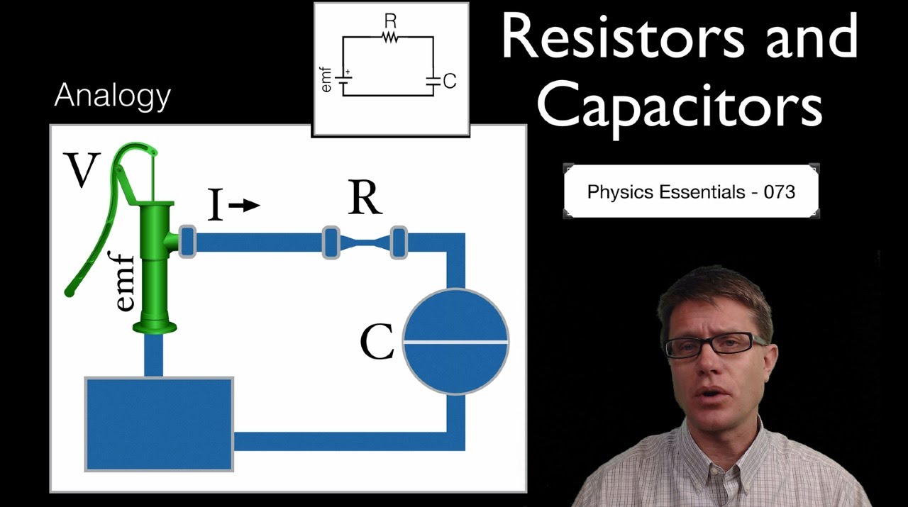 Resistors and Capacitors