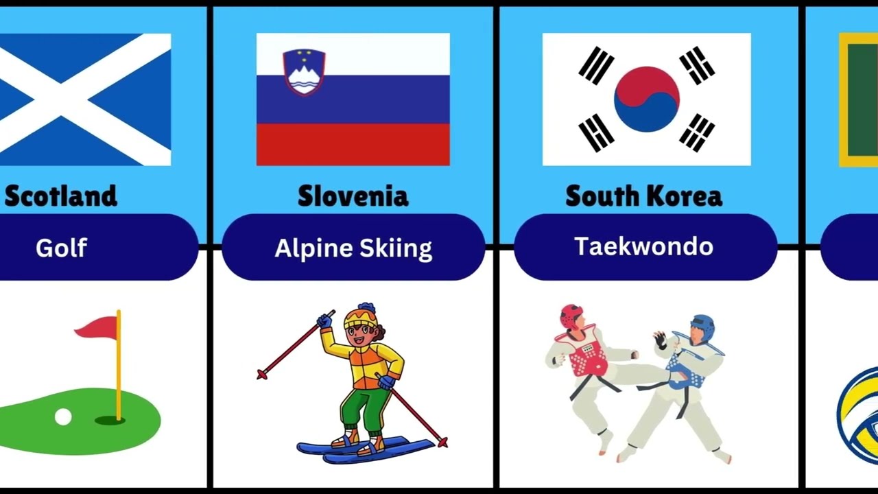 National Games of Different Countries