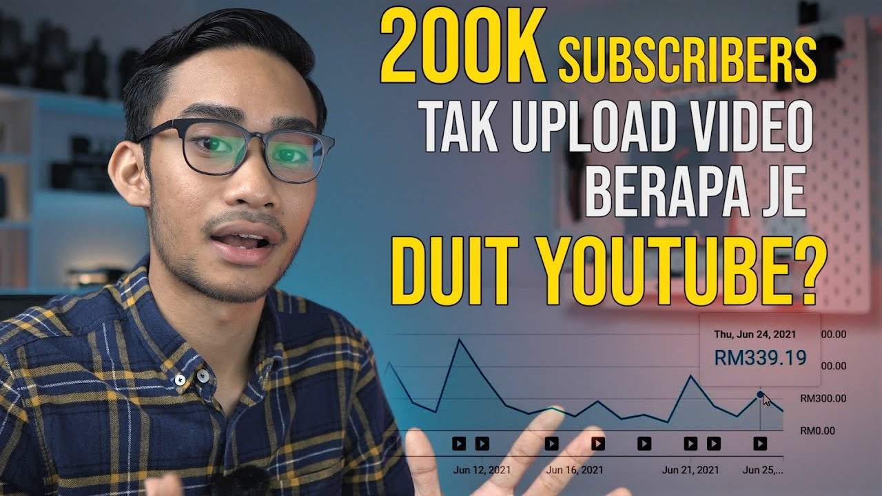 Berapa Gaji Youtube Kalau Tak Upload Video?