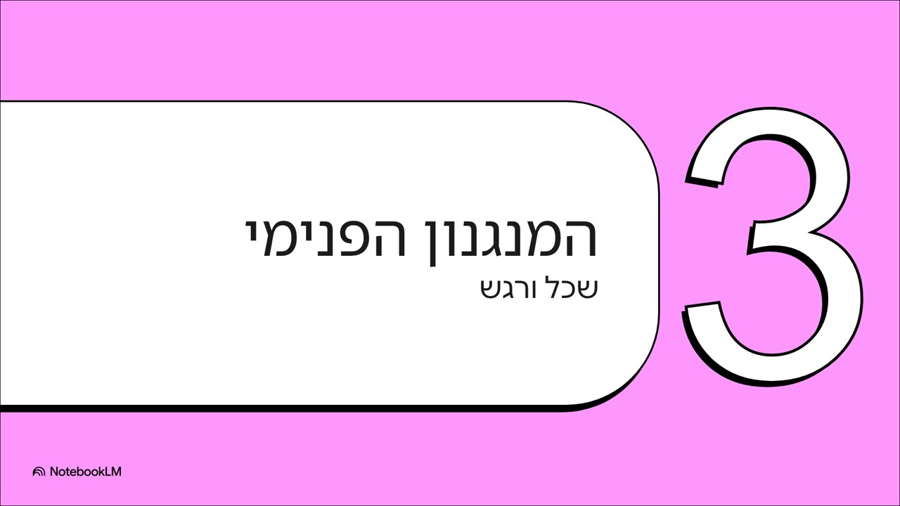 חזון הצמחונות תש]
