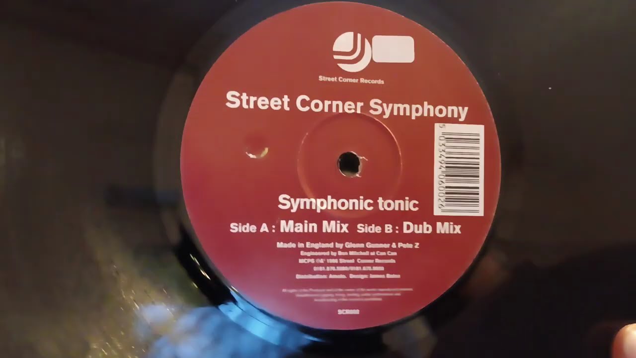 245 Finest Oldschool Classics Disco & House & Music Mix Set  From 1993 To 2003, Part 245 Tracklist