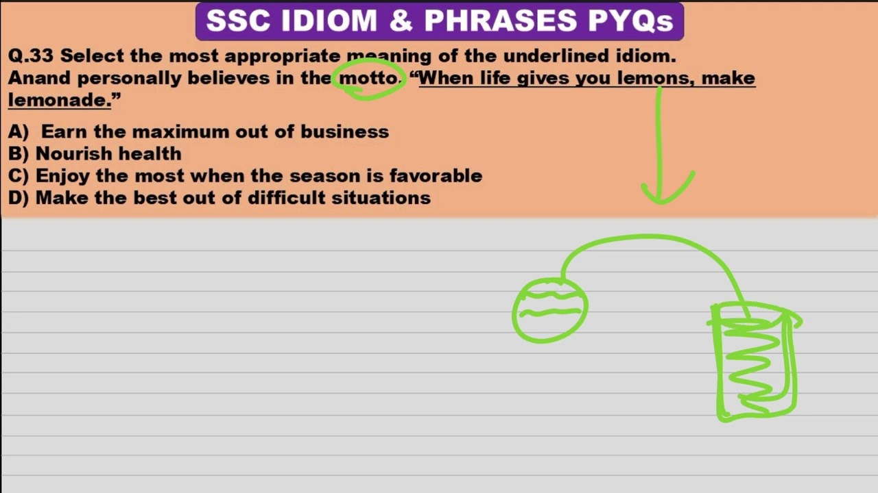 Select the most appropriate meaning of the underlined idiom.Anand personally believes in the motto,