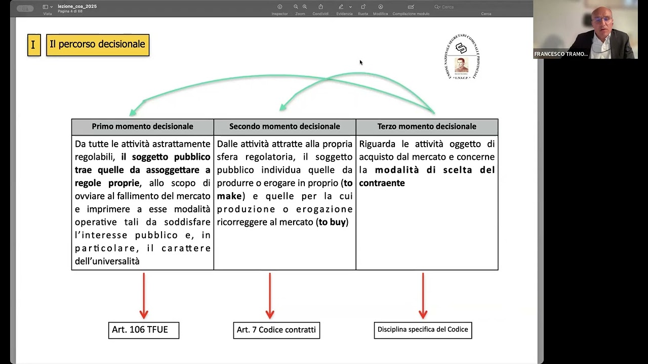 Corso COA24-Decisioni strategiche in tema di procurement tra Codice dei contratti, partecipate e SPL