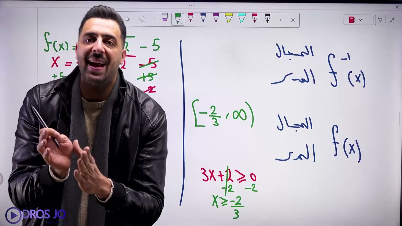 الاقتران العكسي (7)كتاب التمارين الصف العاشر الدرس الرابع جيل 2010 استاذ عمر الوحيدي