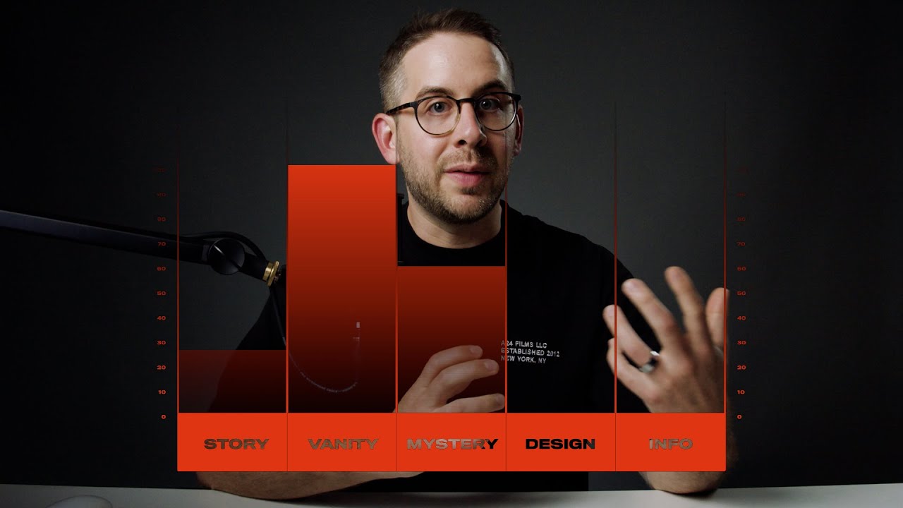How to edit 5 different video genres like a PRO...