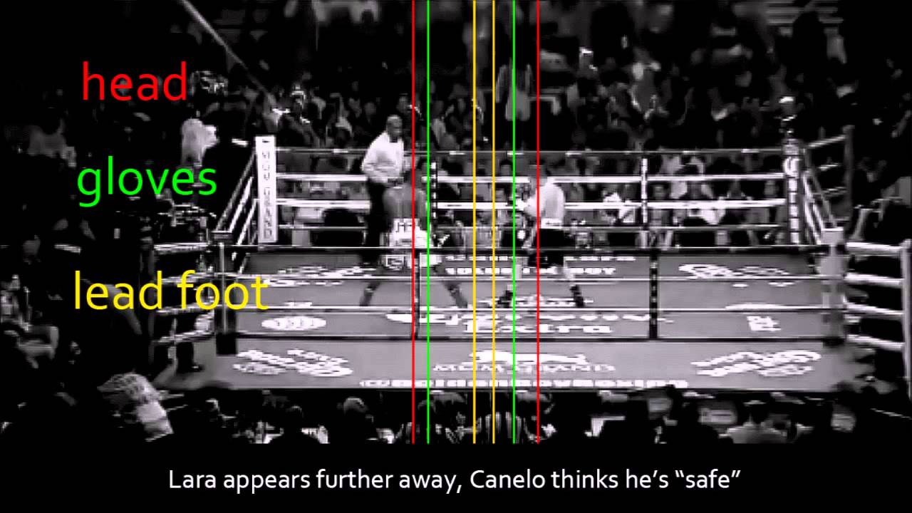 Boxing Fundamentals - Distance Deception