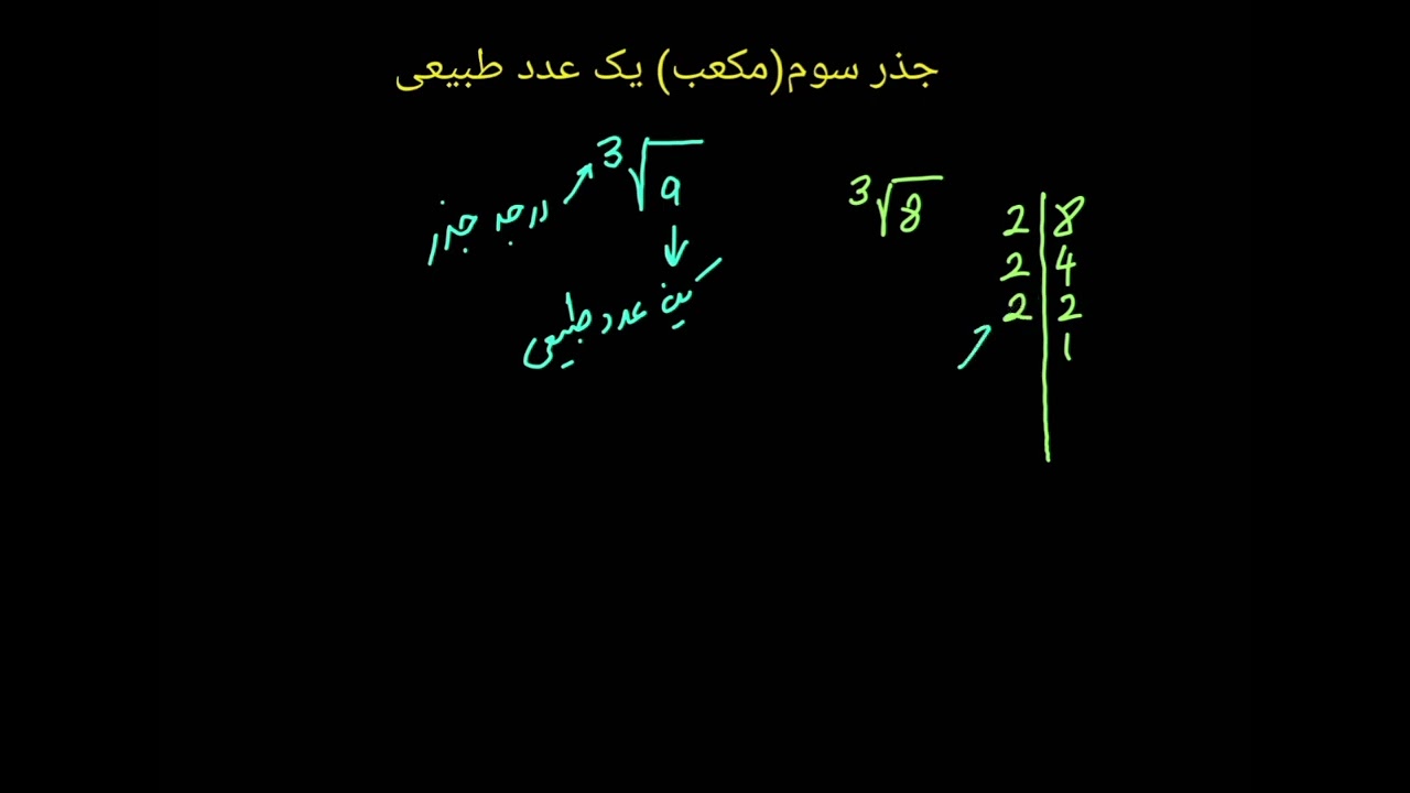 مثال اول-دریافت جذر سوم(مکعب) یک عدد