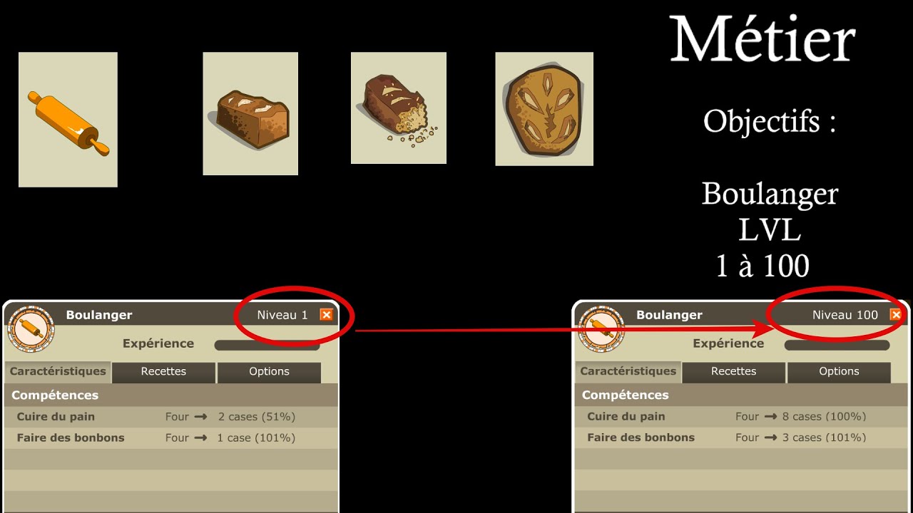Dofus Retro les métiers #3 : Boulanger de 1 à 100