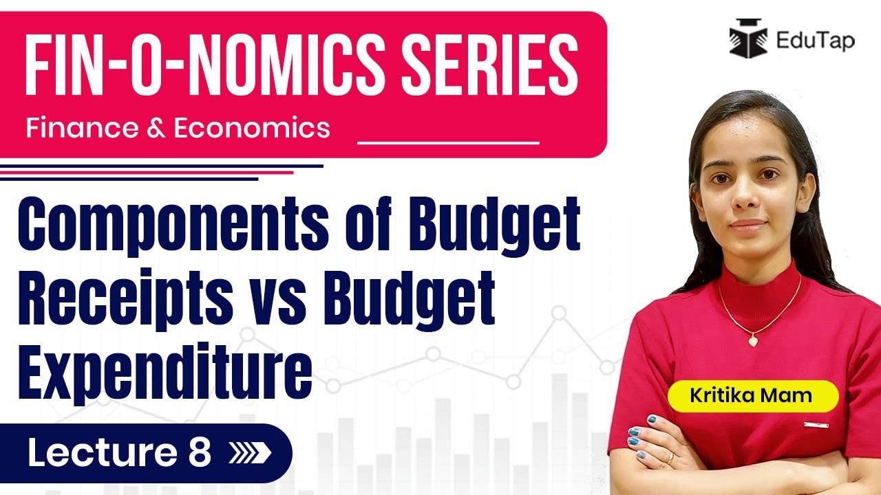 Components of Budget | RBI Grade B, NABARD Grade A SEBI Grade A | Imp Terms-Economic & Finance