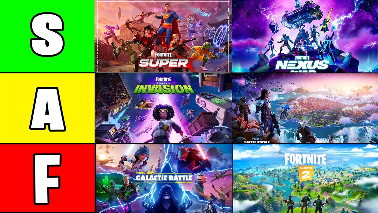 Рейтинг ВСЕХ ключевых артов Fortnite
