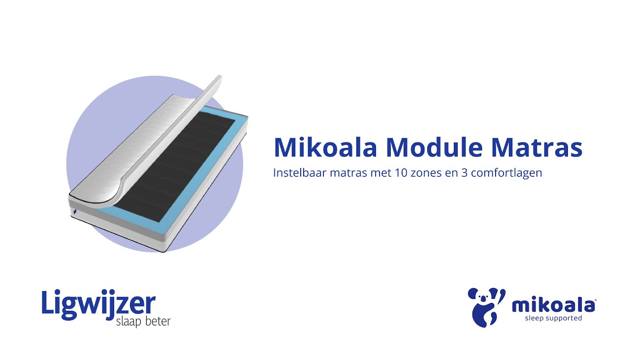 Mikoala Module Matras | 10 zones instelbaar | Verkrijgbaar op Ligwijzer.nl