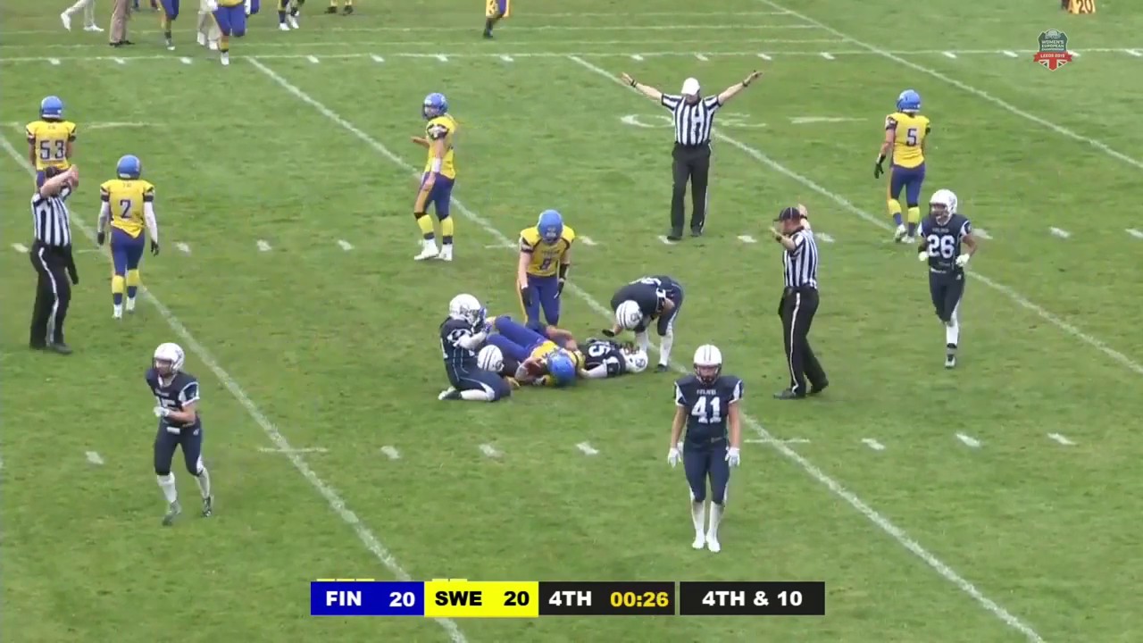 IFAF WOMEN EUROPEAN CHAMPIONSHIPS 2019 Finland v Sweden Highlights