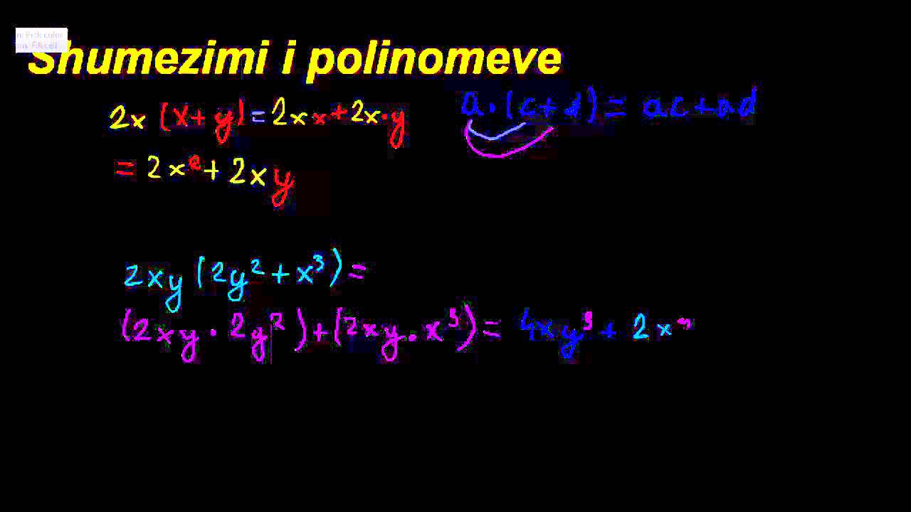 Shumezimi i Polinomeve