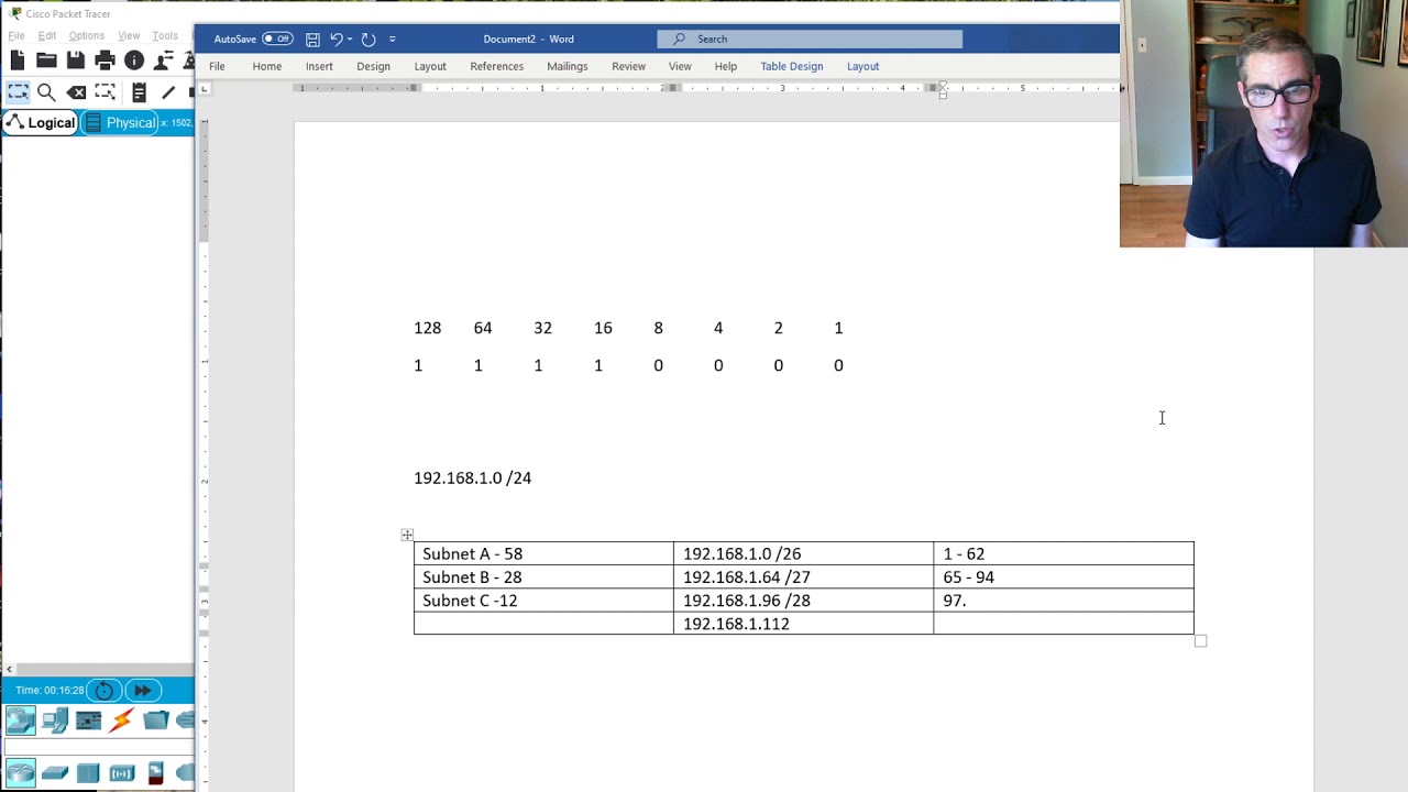 CCNA 2: Lab 7.4.2 DHCPv4