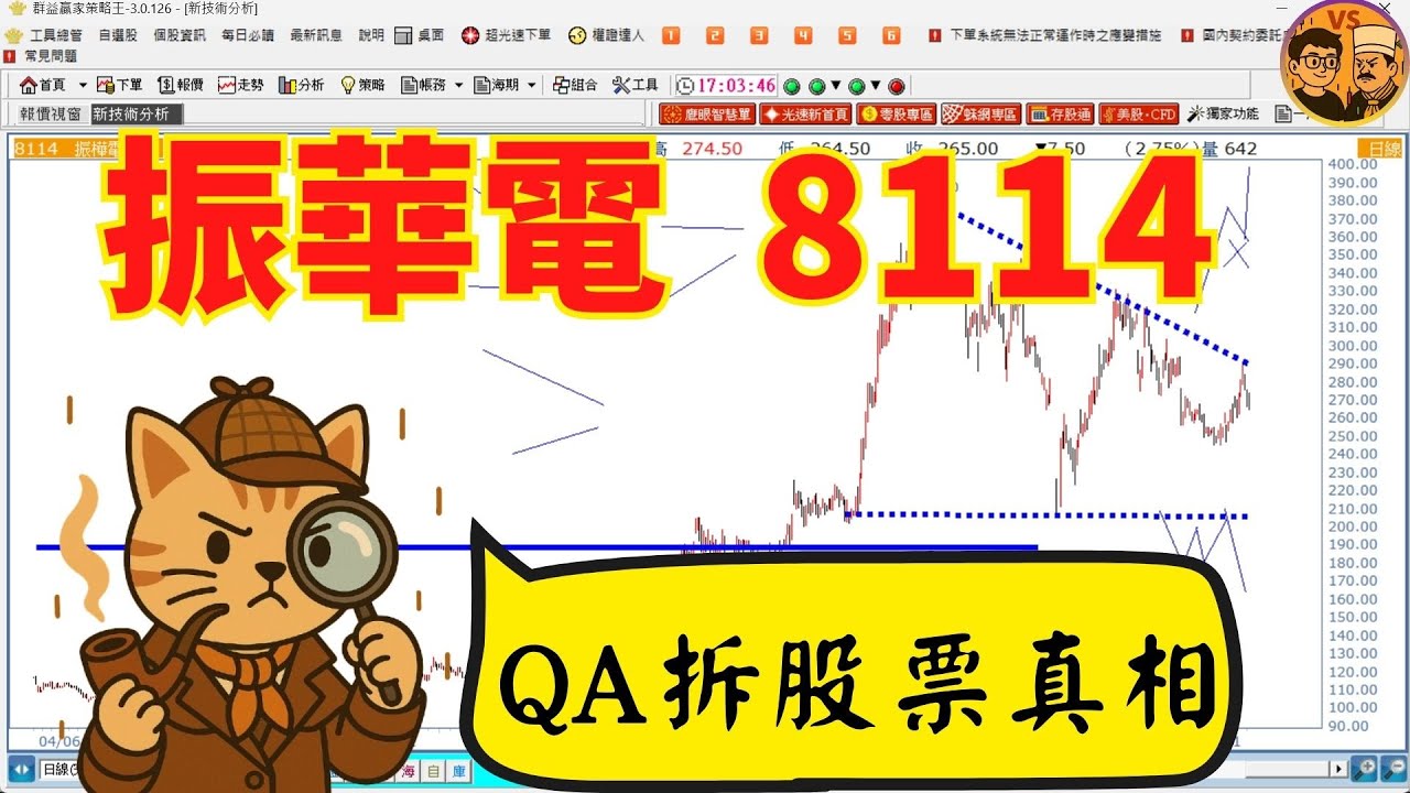 【QA拆股票真相】振華電(8114) 飆漲背後暗號？散戶沒發現的致命盲點⚠️