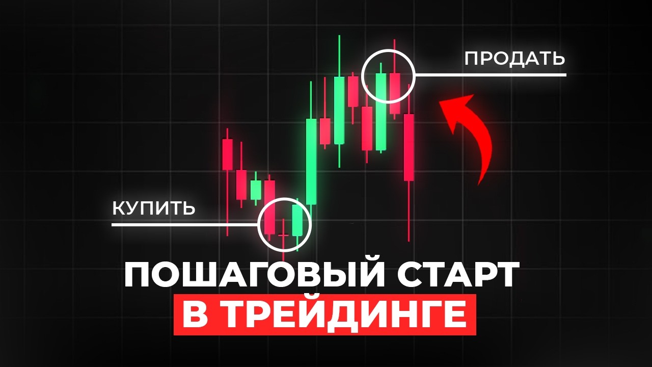 Трейдинг с нуля: самый ПРОСТОЙ разбор для новичков