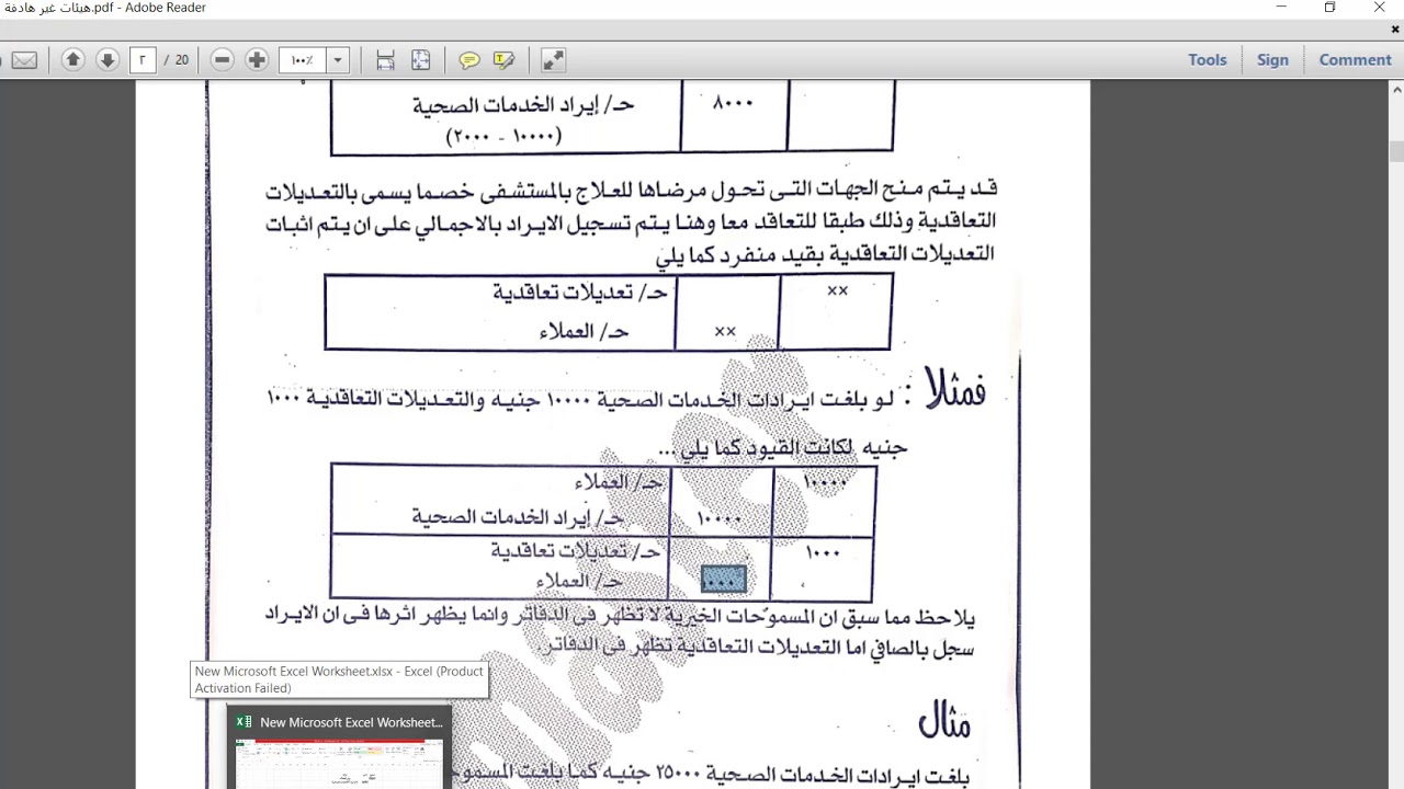 هيئات غير هادفة للربح الايرادات والمصروفات مج 2و4