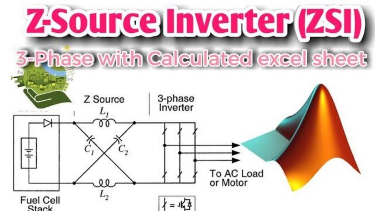 Z-Source Inverter (ZSI) | Design of L & C values MATLAB Simulation