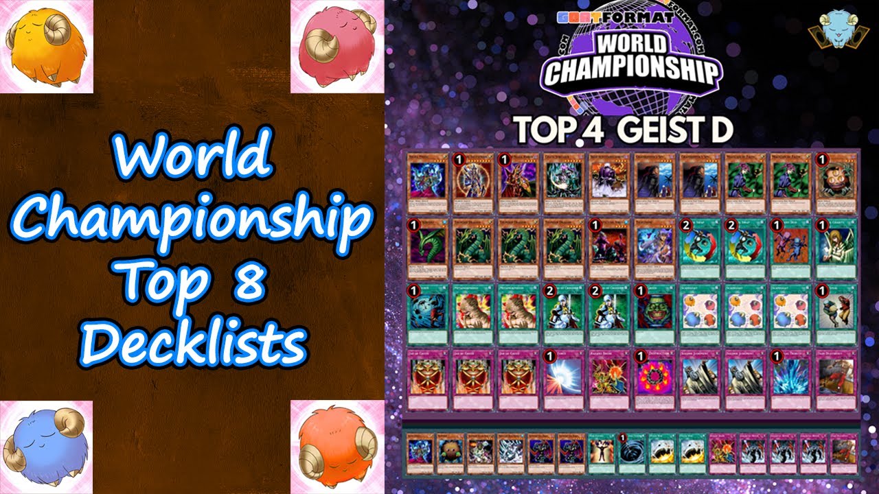 2024 World Championship Top 8 Decklists | Yu-Gi-Oh! Goat Format