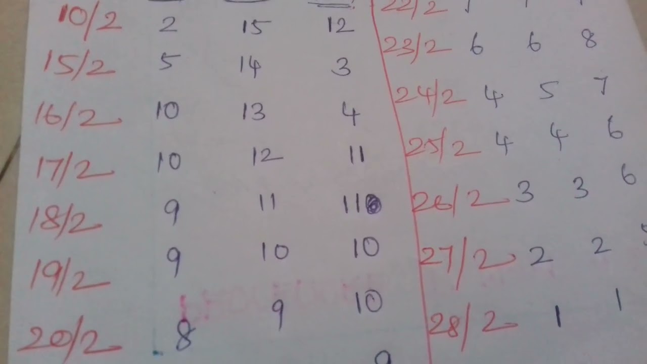 12th semacheeer special revision timetable