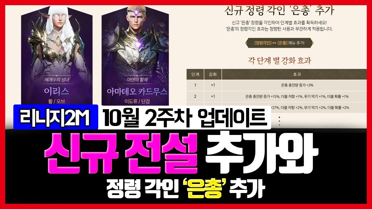 [리니지2m] 신규 전설 추가와 은총 정령각인 '은총' 추가 - 10.14 업데이트 노트