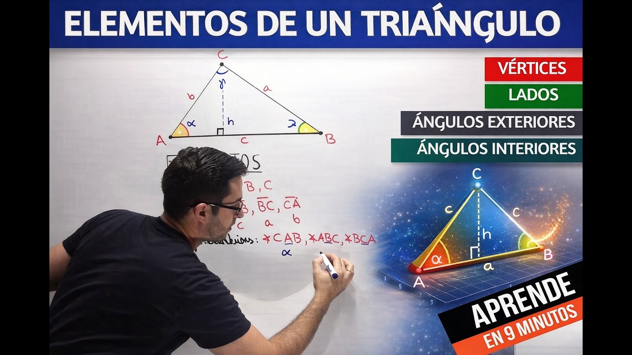 ELEMENTOS DE UN TRIÁNGULO 🔻 📐🔻Aprende los VÉRTICES, LADOS y ÁNGULOS