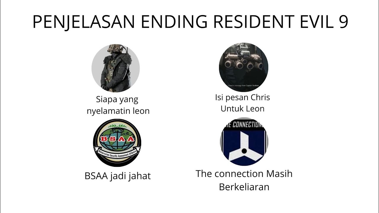 BSAA JADI JAHAT,DAN LEON X CHRIS??? BREAKDOWN ENDING RESIDENT EVIL 9 : REQUIEM 