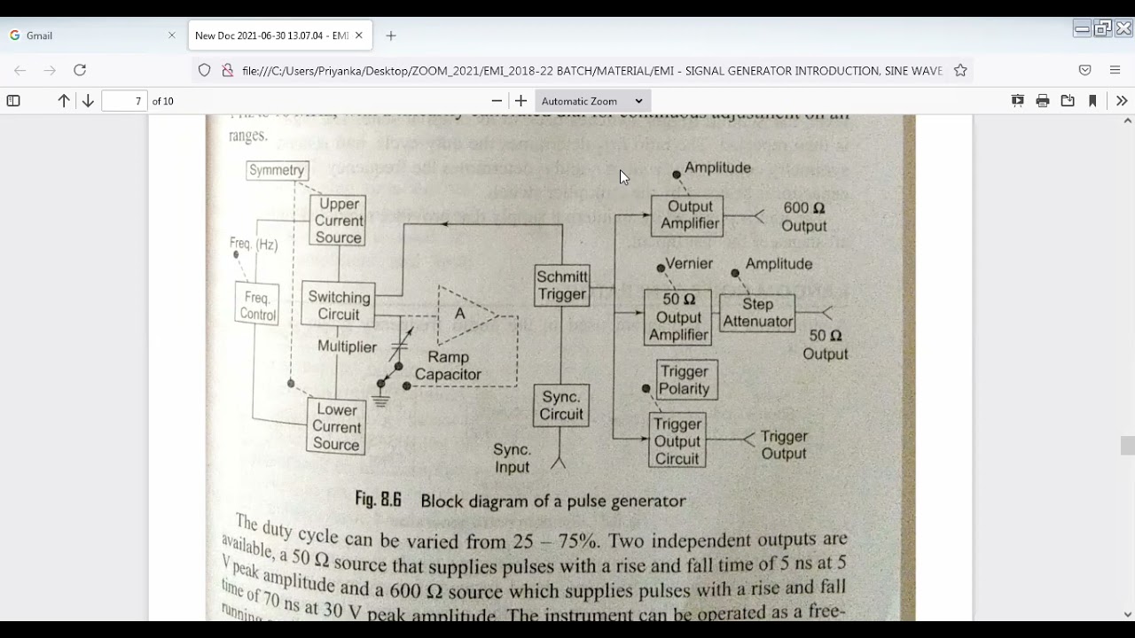 EMI - Square & Pulse Generator